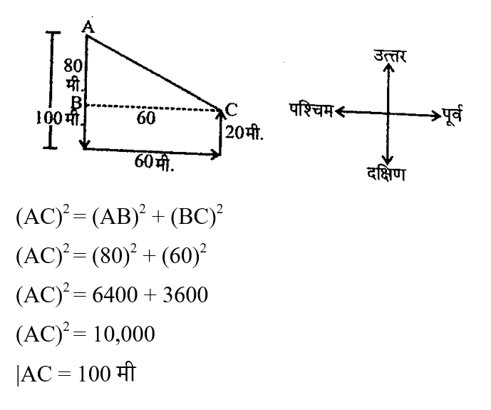 UP Police Constable (09 June 2024) 3