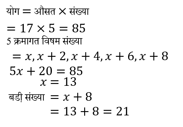 SSC GD (09 June 2024) 5