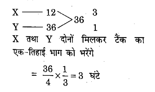 SSC GD (09 June 2024) 8