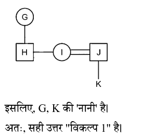 SSC GD (09 June 2024) 1