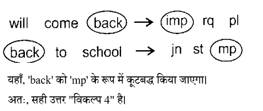 SSC GD (09 June 2024) 7