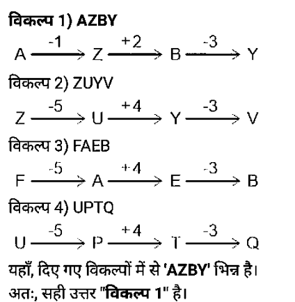 SSC GD (09 June 2024) 4