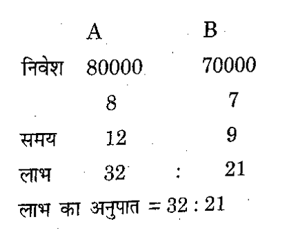 SSC GD (09 June 2024) 2