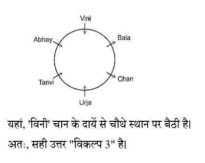 SSC GD (09 June 2024) 9