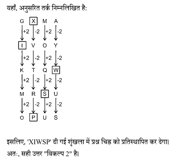 SSC GD (09 June 2024) 1