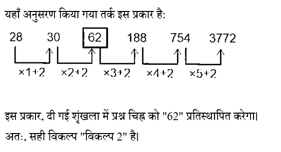 SSC GD (09 June 2024) 6