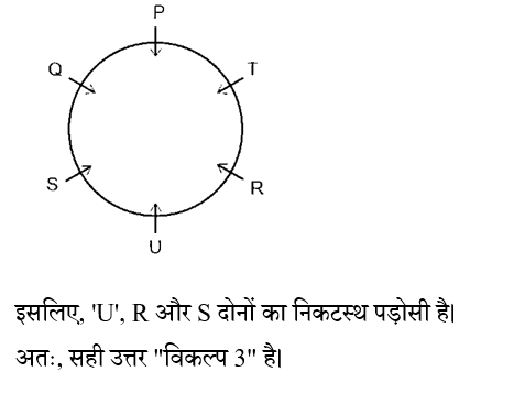 SSC GD (09 June 2024) 2