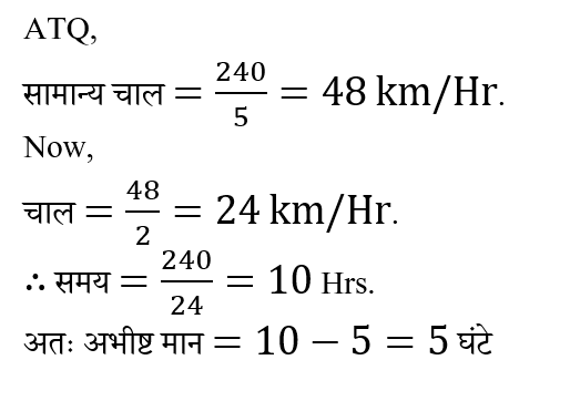 SSC GD (09 June 2024) 5