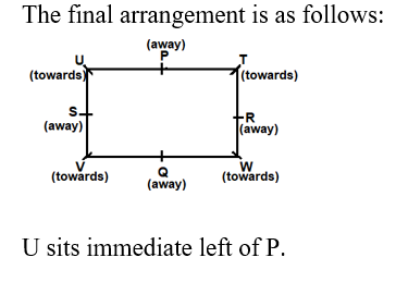 IBPS RRB OA Paid Test 6 7