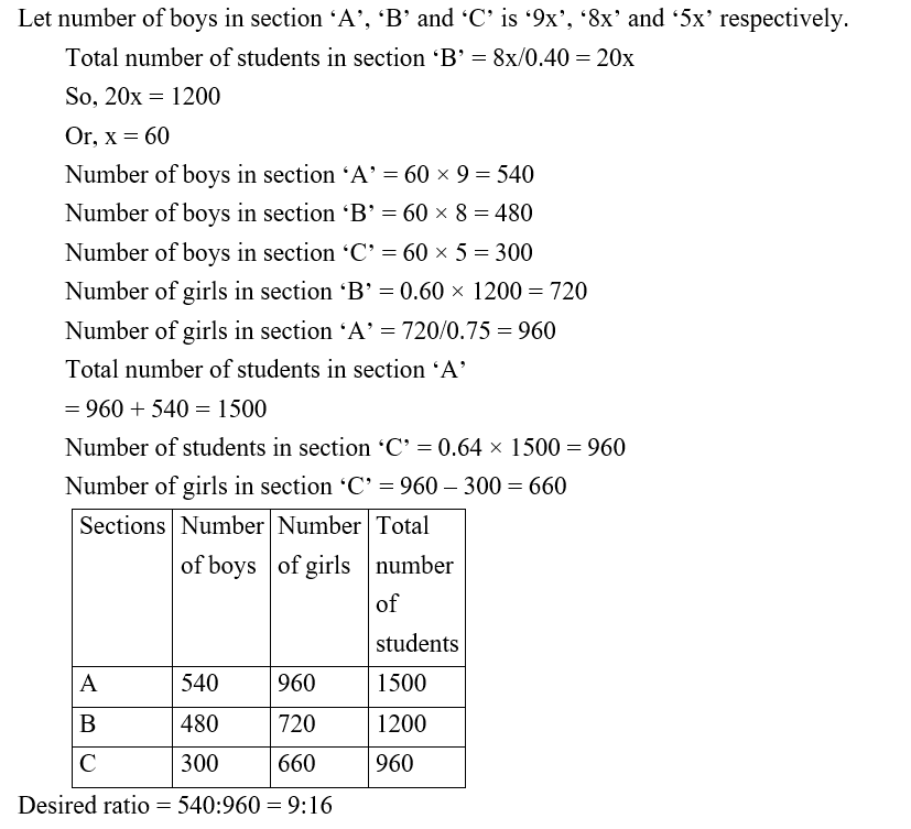 IBPS RRB OA Test 7 1