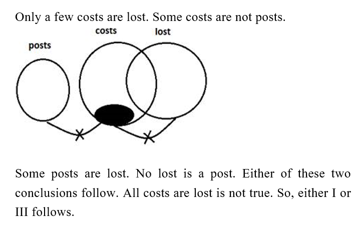 IBPS RRB OS-1 Paid Test 7 3