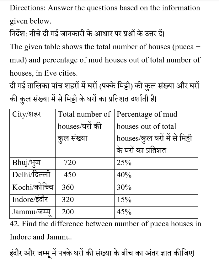 IBPS RRB OA Paid Test 8 1