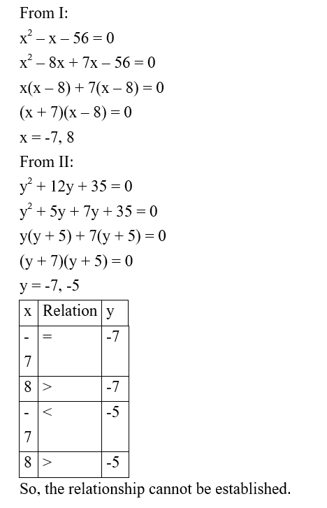 IBPS RRB OA Paid Test 6 3