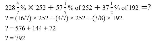 IBPS RRB OA Test 7 8