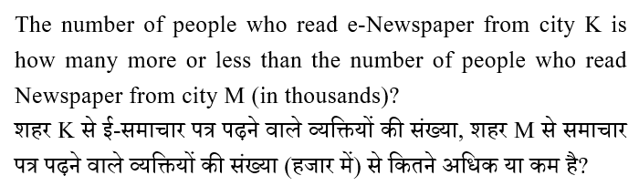 IBPS RRB OS-1 Paid Test 7 6