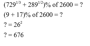 IBPS RRB OA Test 7 2