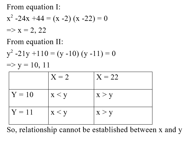 IBPS RRB PO Test 7 5