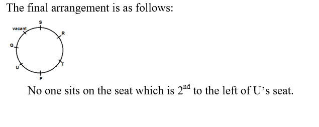 IBPS RRB OA Test 7 5