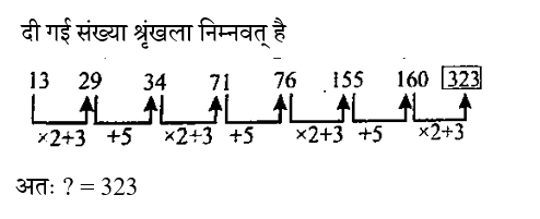 SSC CGL Tier 1 (09 June 2024) 2