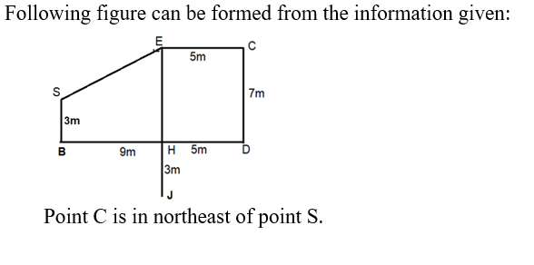 IBPS RRB OA Test 7 5