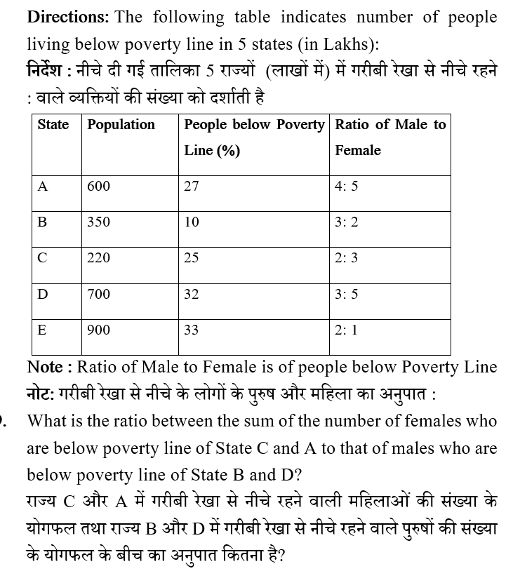 IBPS RRB PO Test 7 3