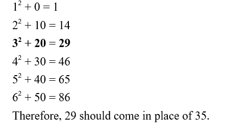 IBPS RRB OA Test 7 1