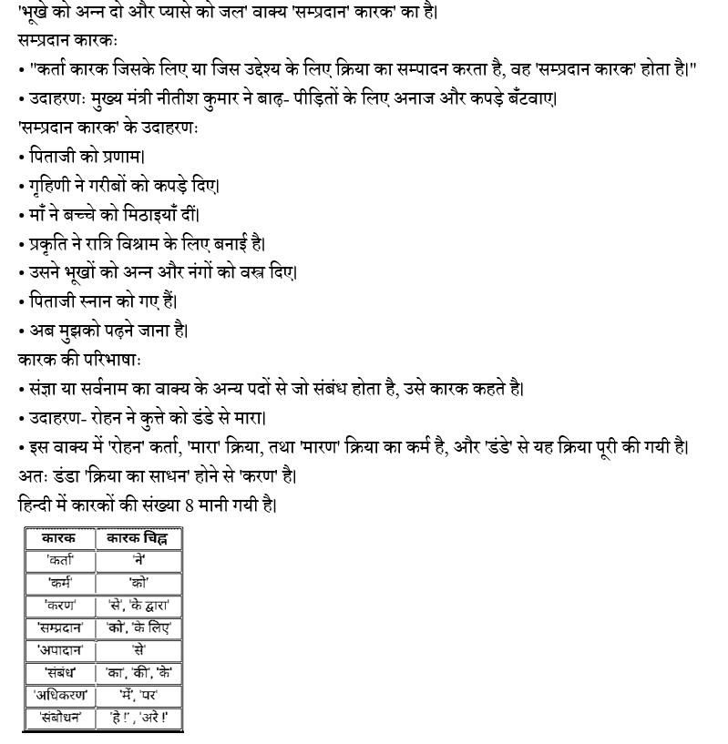 Haryana Police Constable (09 June 2024) 1