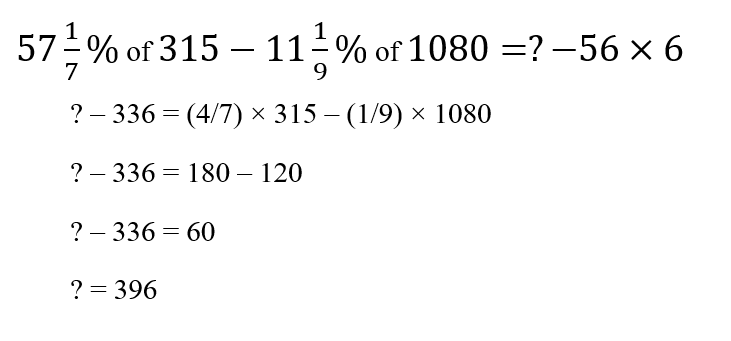 IBPS RRB OA Test 8 2