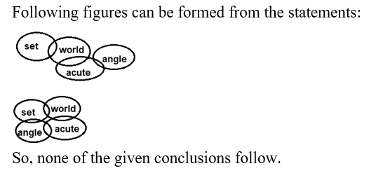 IBPS RRB OA Test 7 3