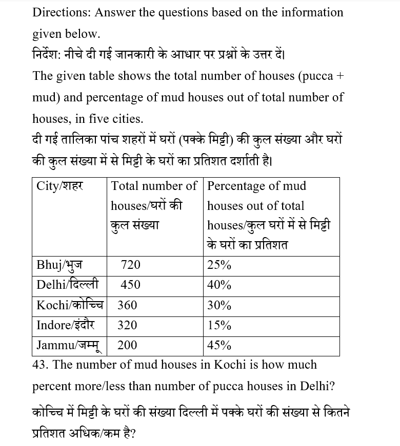 IBPS RRB OA Test 8 1