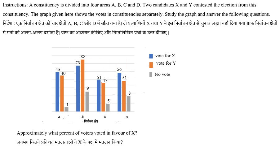 SSC CPO Tier 1 (09 June 2024) 4