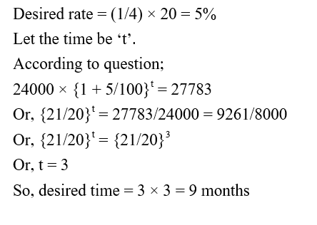 IBPS RRB OA Paid Test 6 1