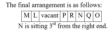 IBPS RRB OA Test 7 6