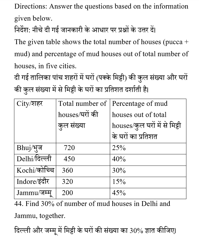 IBPS RRB OA Test 8 2