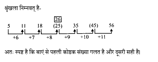 SSC CGL Tier 1 (09 June 2024) 1