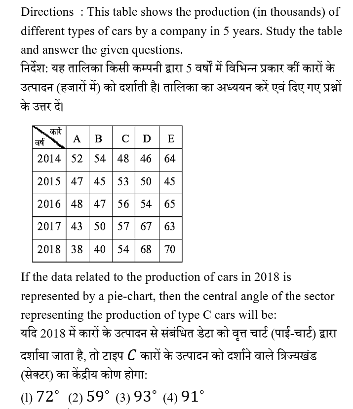 CPO Mini Mock Maths (10 June 2024) 7