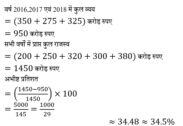 CPO Mini Mock Maths (10 June 2024) 19