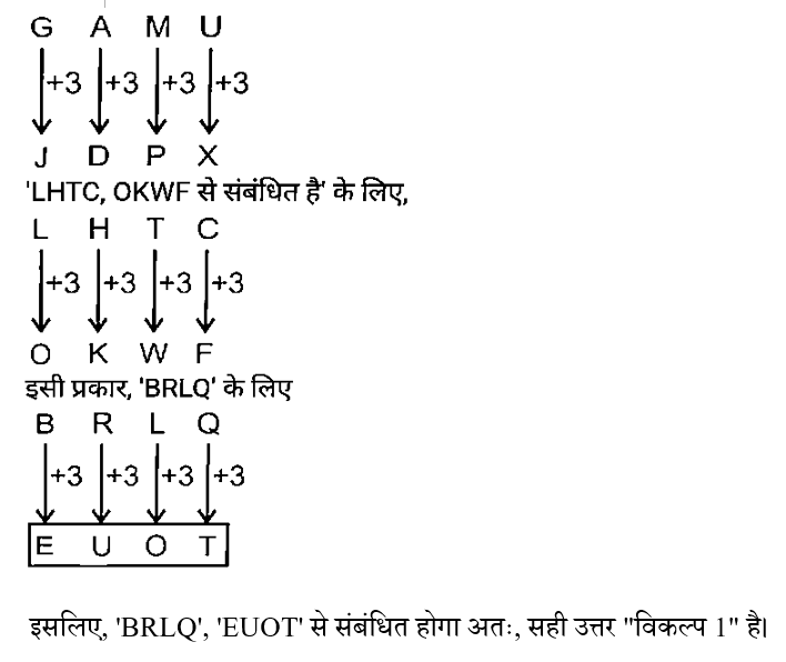 CHSL Mini Mock Reasoning (10 June 2024) 2