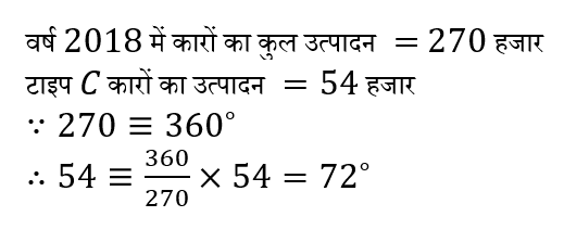 CPO Mini Mock Maths (10 June 2024) 8