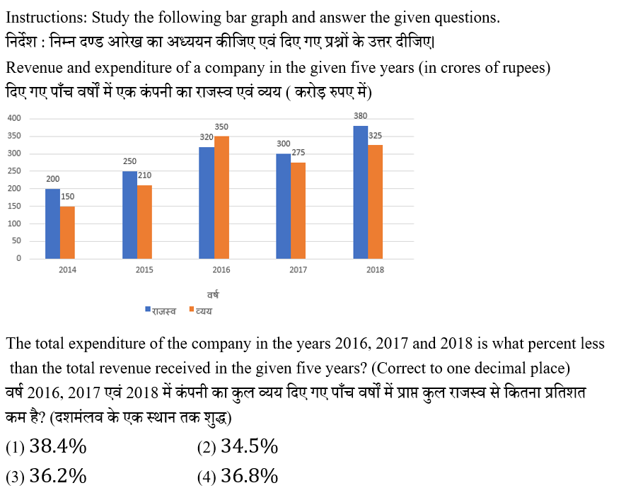 CPO Mini Mock Maths (10 June 2024) 18