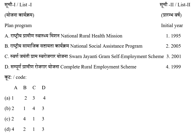 CPO Mini Mock General Awareness (10 June 2024) 1