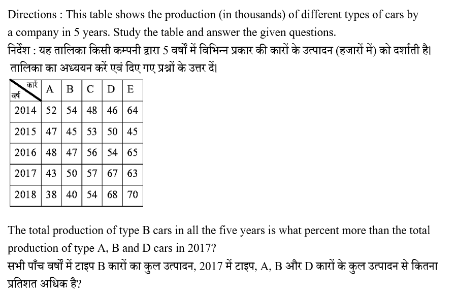 CPO Mini Mock Maths (10 June 2024) 3