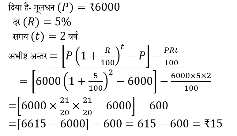 CPO Mini Mock Maths (10 June 2024) 12