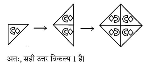 CHSL Mini Mock Reasoning (10 June 2024) 11