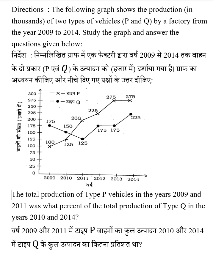 CPO Mini Mock Maths (10 June 2024) 9