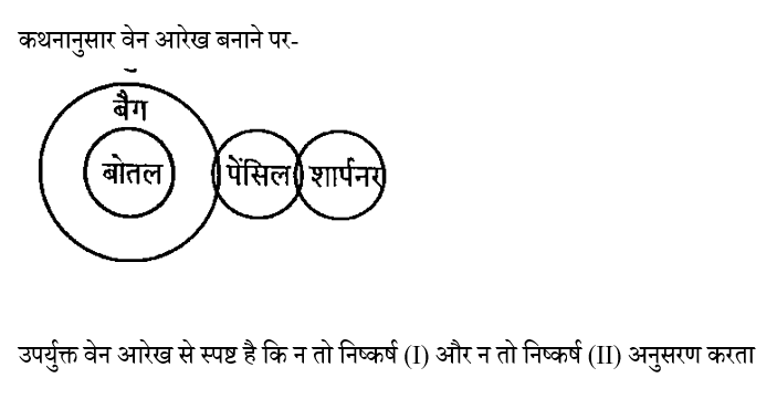 CPO Mini Mock Reasoning (11 June 2024) 9