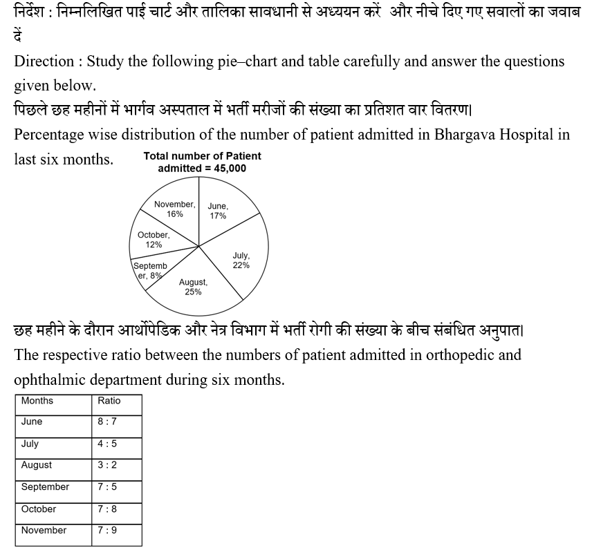 IBPS RRB OS-1 Paid Test 8 2