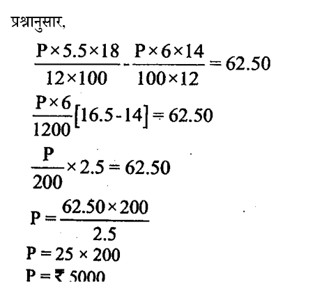 Rpf Constable/Si (16 June 2024) 3