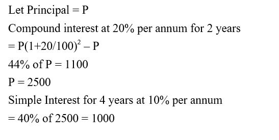 IBPS RRB OS-1 Paid Test 8 5