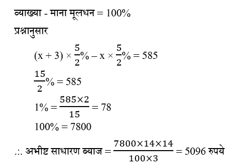 RRB NTPC (16 June 2024) 6